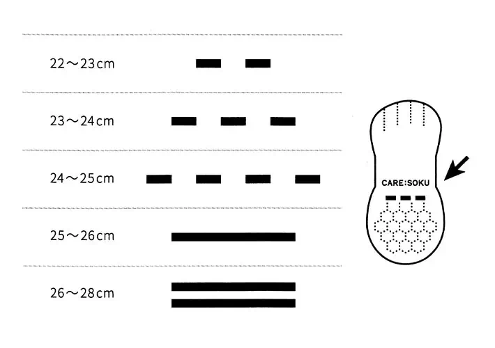 ケアソク　サイズ表