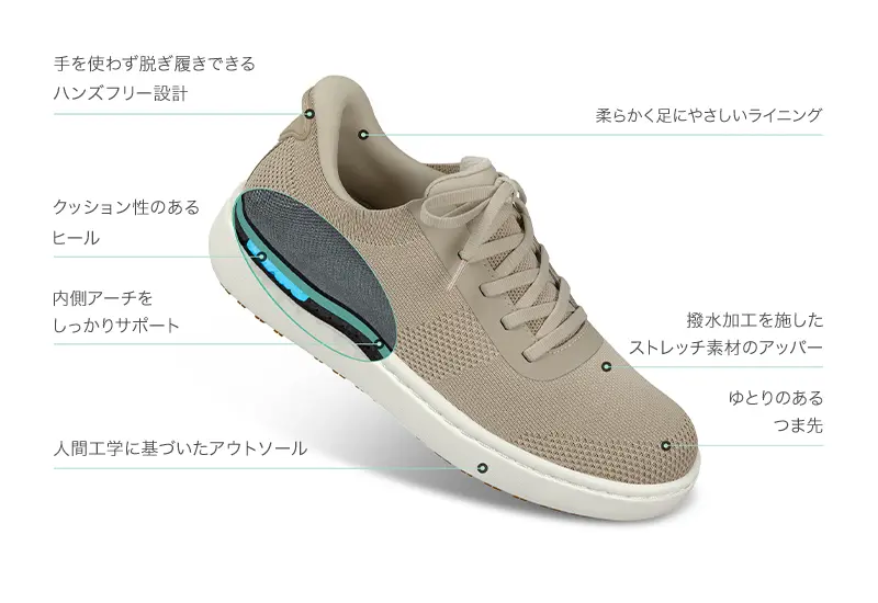 Orthofeet　WANDER ベージュ