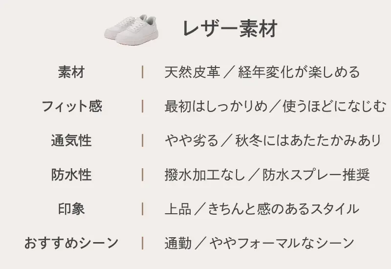 レザー素材
